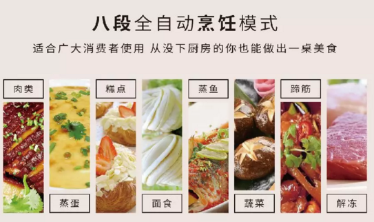 法瑞集成灶，蒸的很舒服！